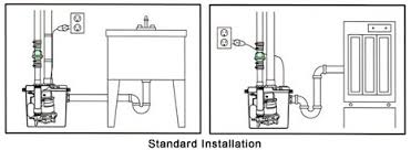 laundry trap pumps drainosaur water