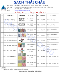 BẢNG GIÁ GẠCH VỈA HÈ MỚI NHẤT