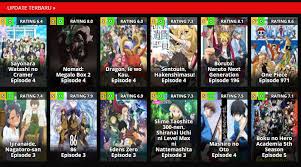 Selain nonton anime kalian juga bisa download anime batch untuk kalian tonton di lain waktu. Daftar Situs Nonton Anime Online Subtitle Bahasa Indonesia Berita Warganet