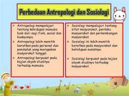 Permohonan bagi program pengajian sepenuh masa (untuk calon lepasan stpm, matrikulasi,stam dan diploma/setaraf) mesti dibuat melalui permohonan dalam talian (portal upuonline, kementerian pengajian tinggi malaysia). Antropologi Dan Sosiologi Ukm Video Resume Bagi Program Sarjana Muda Sains Sosial Dengan Kepujian Antropologi Sosiologi Sesi Kemasukan 2019 2020
