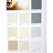 Speert.com has been visited by 10k+ users in the past month Cat Tembok Mowilex Cendana Interior Pail 25kg Shopee Indonesia