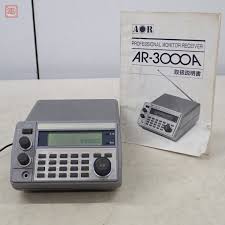 Image result for AOR AR-Mini