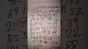 New Satta King Punjabi 1 1 18 To 15 1 18 Tak Youtube We provide fastest matka results apart from other players. new satta king punjabi 1 1 18 to 15 1