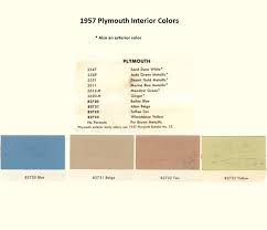 Image result for Meadow Green 1957 Plymouth