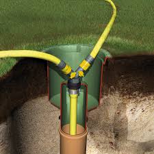 Garantia Wasseranschlussbox Extern Kaufen Bei Obi