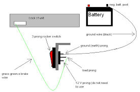 I have a blue , white & green coming out of the switch that came with the. 4 Pin Rocker Switch Wiring Diagram