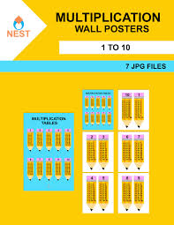 Multiplication Tables 1 To 10 Multiplication Multiplication Table Multiplication Posters