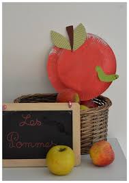 Pomme Sur Une Assiette Recreatelier Assistante Maternelle Activite Manuelle Fruits Et Legumes Activite Manuelle Pomme Pommes Dessin