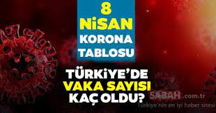 Ağır hasta sayısı 1185 oldu, 7 bin 498. Son Dakika 8 Nisan Koronavirus Tablosu Duyuruldu 8 Nisan Korona Tablosu Ile Turkiye De Corona Virusu Vaka Sayisi Verileri Galeri Turkiye