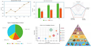 Types of Graphs and Charts and Their Uses: with Examples and Pics