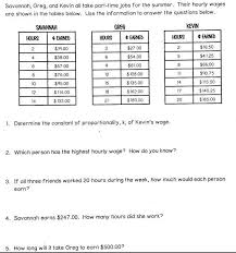 FREE] Savannah earns $247.00. How many hours did she work?