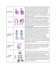 Level 2 reiki symbols are very useful for healing and propelling us to a higher level of consciousness and vibration. Cho Ku Rei Mantra