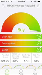 Decent widget / dashboard for glancing at current prices (the default ios stocks widget is really good for this, but it can't do stock price alerts so you have to maintain multiple lists in different apps/locations). 5 Things Not To Do In The Robinhood App For Stock Trading By Jen Quraishi Phillips Medium