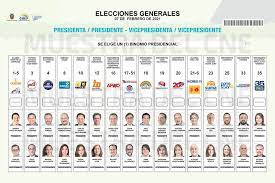 12,750 likes · 9,160 talking about this. Ya Decidio Su Voto Conozca A Los Candidatos A La Presidencia De Ecuador Politica Noticias El Universo