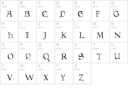 Use the input below to type your text. Magic The Gathering Font Fontzone Net