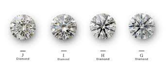 The gemologists who grade diamonds use a list of 27 color hues across the rainbow spectrum. H Color Diamonds What Do They Look Like And Are They Worth Buying