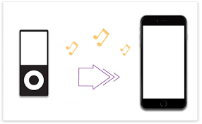 Fast mp3 downloading engine and smart online/offline music player. How To Transfer Music From Ipod To Iphone 2021 Updated