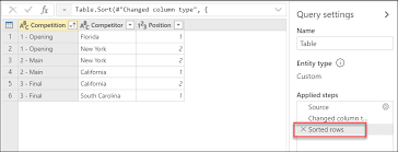 Look out for your first newslet. Sort Columns Power Query Microsoft Docs