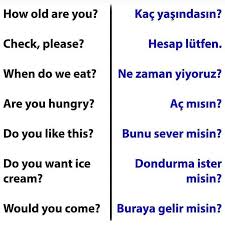 Instagram Da Ingilizce Kelimeler Ingilizce Ingilizce Ingilizcekitap Turizm Ingilizceogren Yds Ingilizce Dilbilgisi Dilbilgisi Fen Dersi Sinifi