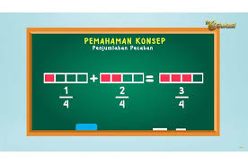 Rangkuman Dan Soal Operasi Hitung Pecahan Materi Belajar Dari Rumah Tvri Kelas 4 6 Sd Semua Halaman Bobo