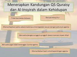 Surat ini terdiri dari 8 ayat dan termasuk golongan surat makkiyah. Contoh Penerapan Surah Al Insyirah Dalam Keseharian Barisan Contoh