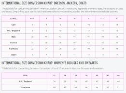 21 Scientific Lonsdale Boxers Size Chart