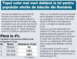 Dar până atunci, îți prezentăm un top depozite bancare 2021 realizat pentru cele mai bune oferte pe. Topul Celor Mai Bune Dobanzi La Depozite DiferenÅ£e Majore La Depozitele In Lei Pentru Romani Noiembrie 2019