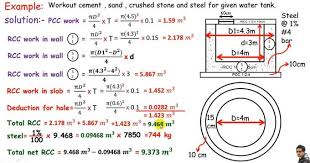 Pin By Ishantegally On Building Costs In 2020 Water Tank Tank Structural Engineering