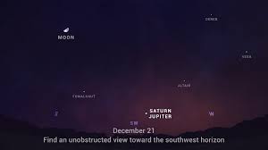 This transit marks the last time saturn will travel through capricorn for the next 27 to 29 years. Saturn And Jupiter To Almost Kiss This Winter Solstice Live Science