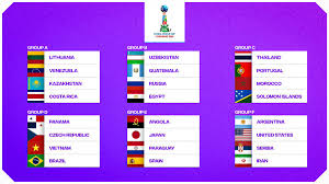 Each group consists of 5 teams. Asia World Cup Qualification Group G