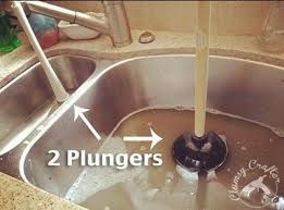 kitchen sink clogged