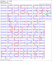 Ddr Freak Step Charts