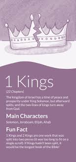 Song of songs, a beautiful young woman loves a shepherd and chooses him over king solomon. Pin On 1 2 Kings