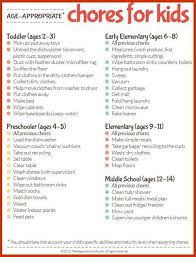 printable age appropriate chores for kids behavior