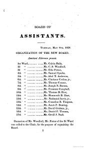 1838 Journal And Documents Of The Board Of Assistants Of The City Of New York New York N Y Board Of Assistant Aldermen Goo Journal Boards Assistant