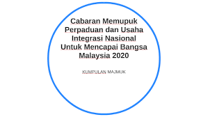 Salah satu contoh integrasi horizontal adalah akuisisi instagram oleh facebook dan burger king oleh mcdonald's. Cabaran Memupuk Perpaduan Dan Usaha Integrasi Nasional Untuk By Hanafi Marlan