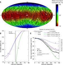 Grand is detecting strong neutron and gamma ray signals that will be analysed to map the elemental composition of the entire surface of vesta. Extensive Water Ice Within Ceres Aqueously Altered Regolith Evidence From Nuclear Spectroscopy Science