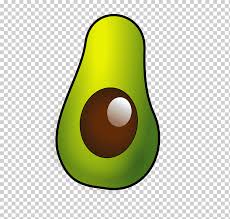 hass avocado mexican cuisine fruit avocado stone fruit nut guacamole png klipartz klipartz
