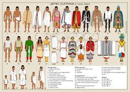 aztec clothing by daniel parada study ancient mayan sewins hairstyles curly