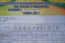 Maybe you would like to learn more about one of these? Dana Bos Turun Lebih Cepat Sman 7 Pekanbaru Tak Lagi Pusing Tagihan Listrik Halaman All Kompas Com