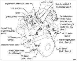The auto repair labor rates vary by location, your vehicle's make and model, and even your engine type. I Have A 2004 Toyota Sienna On Saturday I Was Out Running Errands And Came Back To Find The Battery Stone Dead No