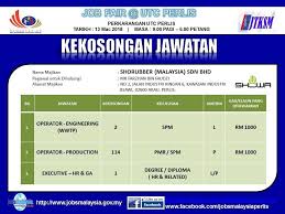 Jobcari.com | jawatan kosong terkini. Tag Kawan2 Yang Belum Dpt Kerja Kosong Di Kedah Facebook