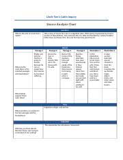 Click again to see term 👆 Uncle Toms Cabin Excerpts Docx Uncle Tom U2019s Cabin Inquiry Source Analysis Chart Summary What Is The Plot Of Uncle Tom U2019s Cabin Tells A Story Of Course Hero