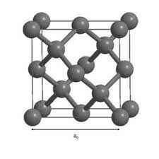 Maybe you would like to learn more about one of these? 9 Repr Sentation De La Structure Diamant Du Silicium Download Scientific Diagram