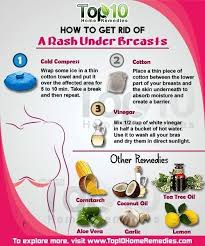 Image result for heat rash under breasts