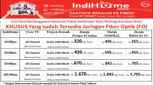 Batas fup indihome terbaru untuk semua paket internet indihome dengan kecepatan. Indihome Terapkan Fair Usage Policy Menuai Protes Telko Id