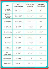 Crochet Hat Size Chart Inches Bedowntowndaytona Com