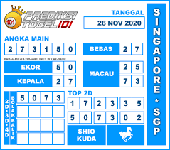 Prediksi Jitu Togel Sgp Hari Ini 26 November 2020 Singapura 8 November November