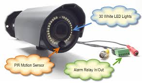 For all the more basic smarts, it's great, though. Cctv Camera With Pir Motion Detector Light And Alarm Relays