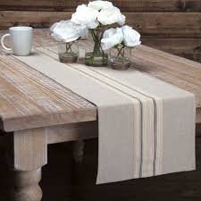 Image Result For Sur La Table Table Runner Packaging Farmhouse Tabletop Shabby Chic Kitchen Farmhouse Table Runners